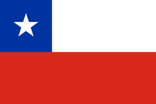 CLP